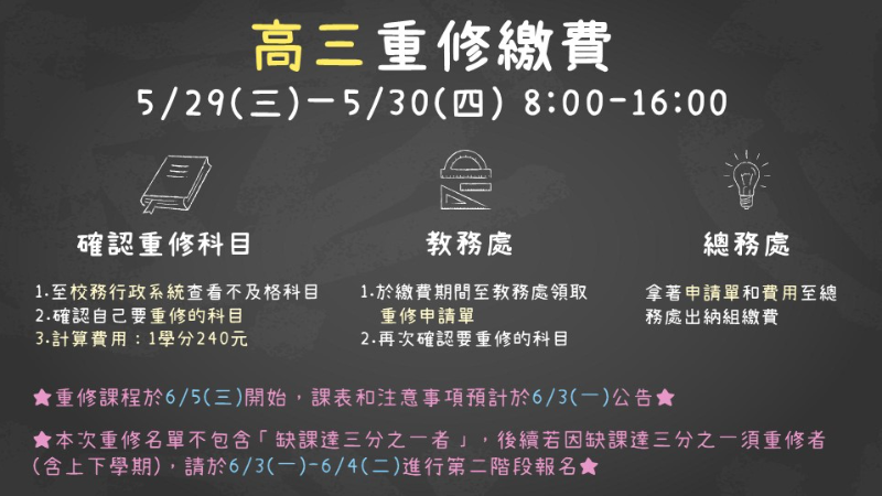 高三重修報名繳費＆第一階段名單公告