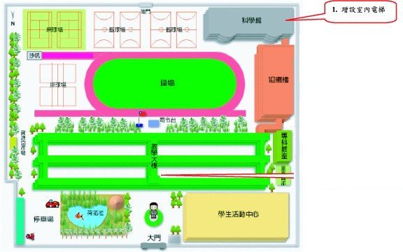 科學館增設室內電梯