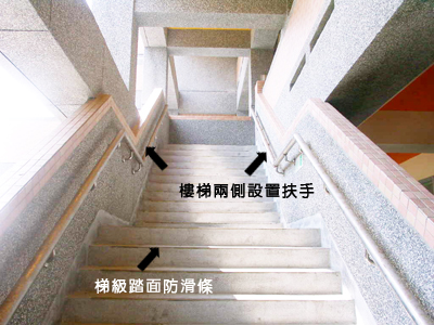 樓梯設置扶手，梯面防滑條
