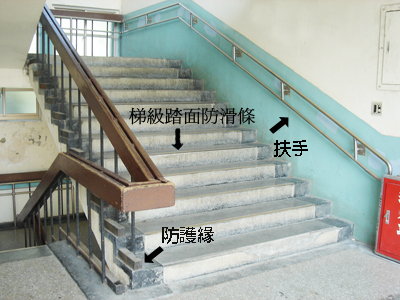 樓梯設置扶手，防護緣