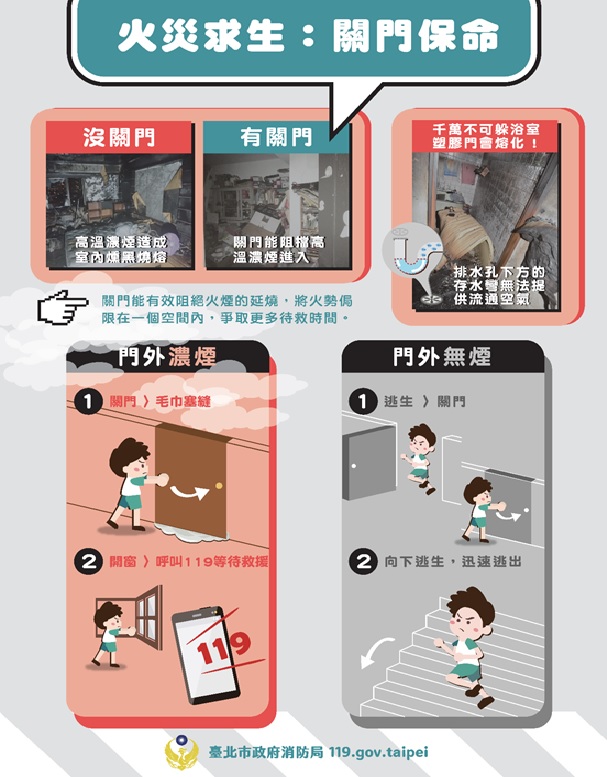火災逃生3分鐘 國語